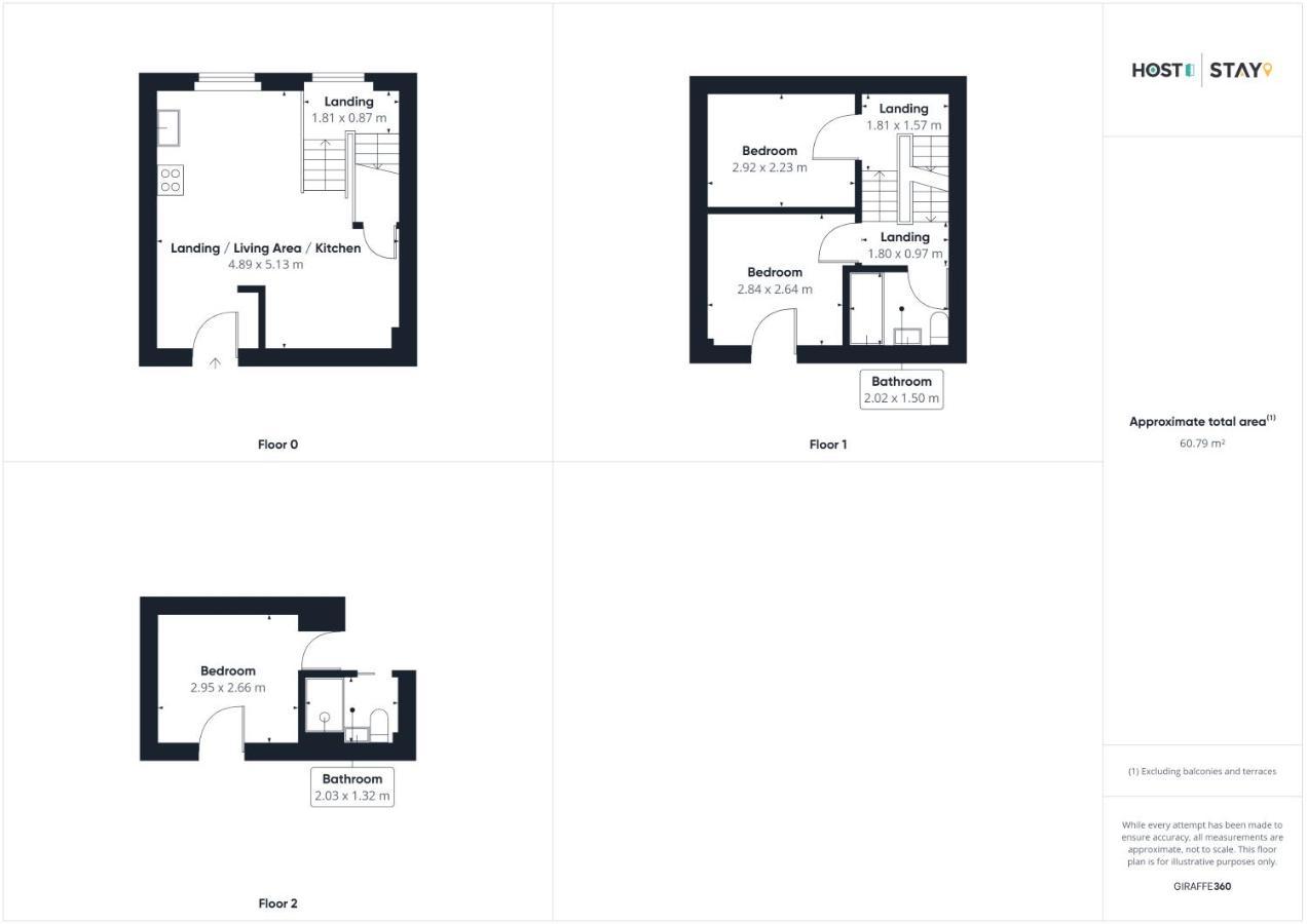 Host & Stay - No.33 Tynemouth Zewnętrze zdjęcie